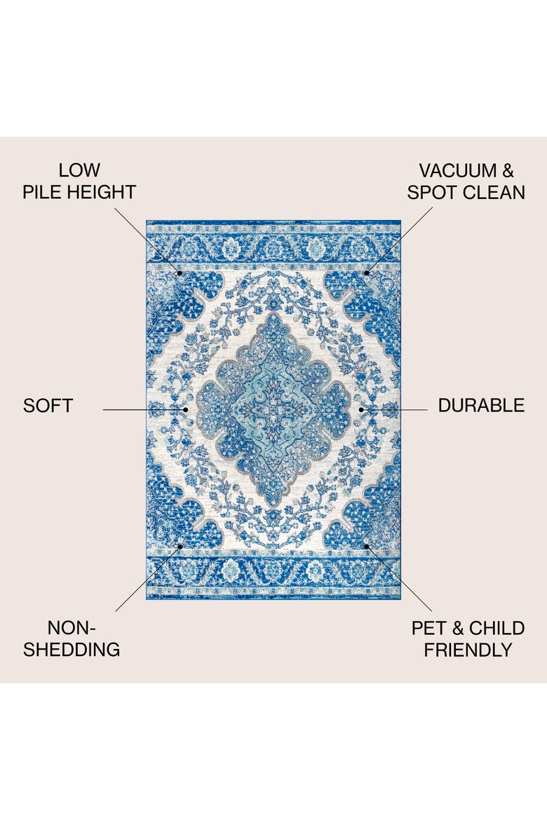 Bohemian FLAIR Boho Vintage Medallion Area Rug, Alternate, color, Cream/Blue
