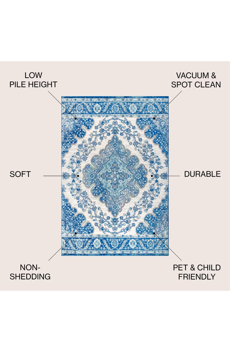 JONATHAN Y Bohemian FLAIR Boho Vintage Medallion Area Rug, Alternate, color, Cream/Blue