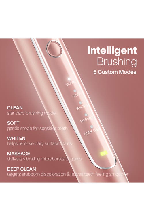 Aquasonic Elite Ultra-whitening Power Toothbrush In Rose Gold