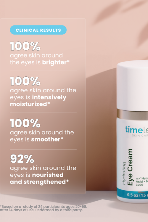 Timeless Skin Care Hydrating Eye Cream