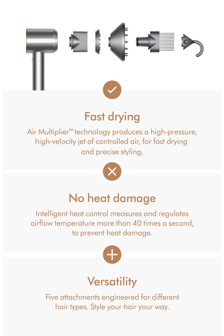 Supersonic™ Hair Dryer, Alternate, color, COPPER