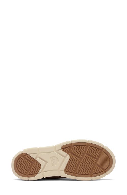 Sorel Explorer Iii Joan Waterproof Slip-on Boot