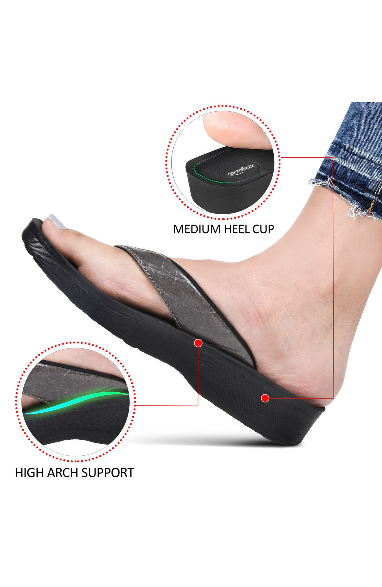 AEROTHOTIC Felice Waterproof Flip Flop, Alternate, color, Grey