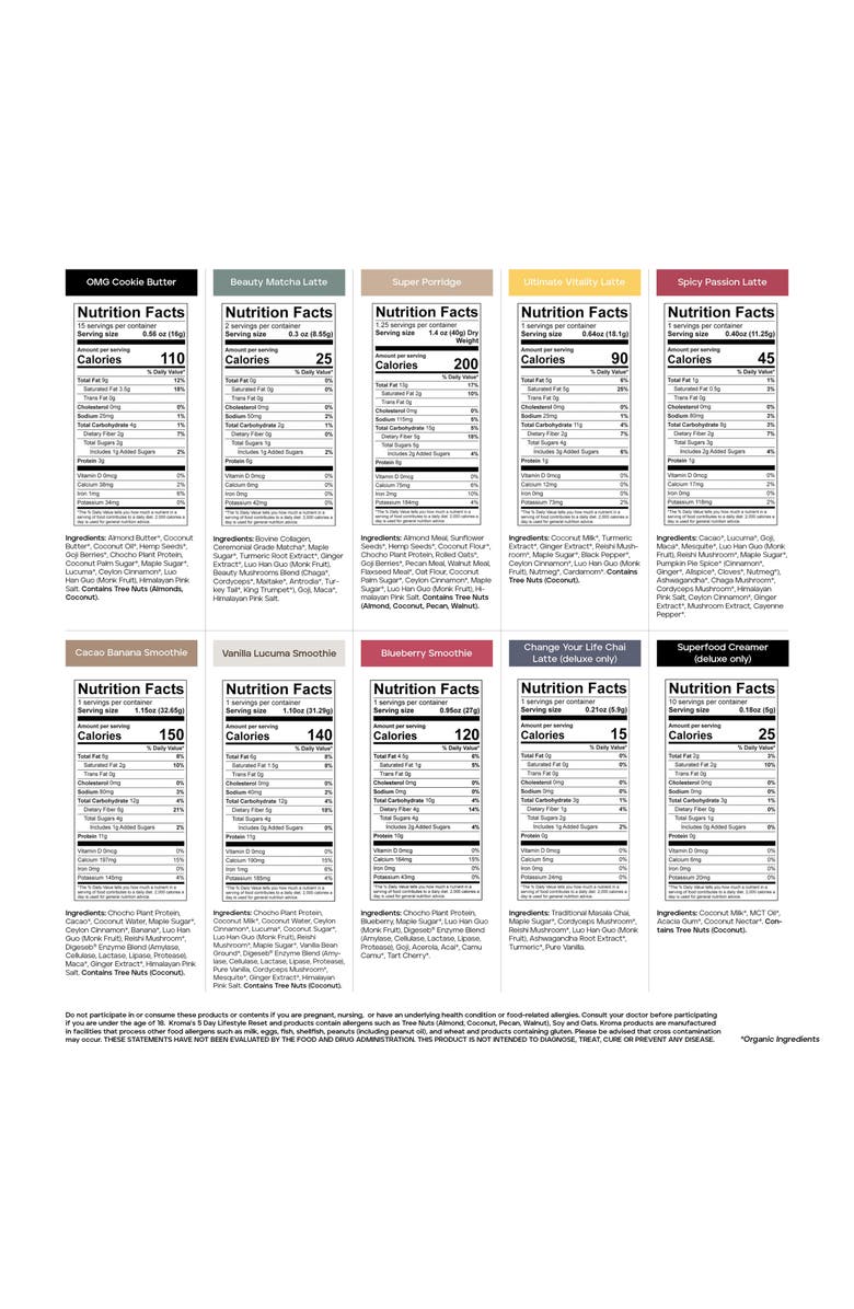 KROMA 5-Day Deluxe Reset Kit, Alternate, color, 
