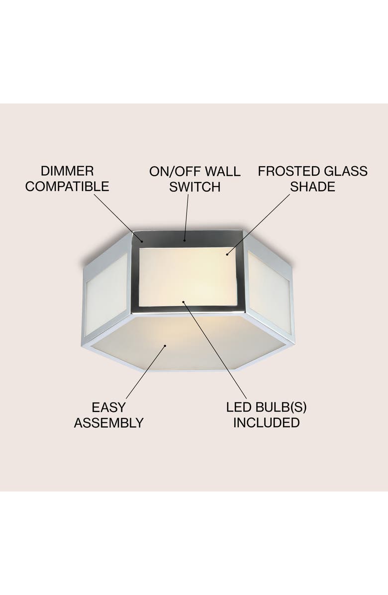 JONATHAN Y Minimo Hexagon Metal/Frosted Glass LED Flush Mount, Alternate, color, Chrome