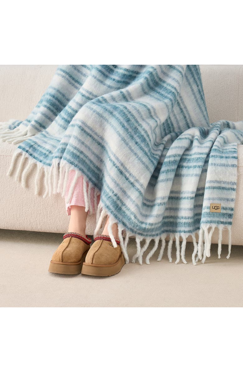 UGG<sup>®</sup> Joana Throw Blanket, Alternate, color, Misty Green/ Saltwater