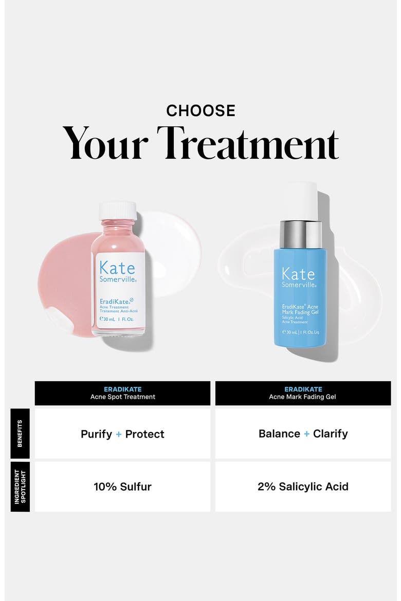 EradiKate® Acne Treatment, Alternate, color, NO COLOR