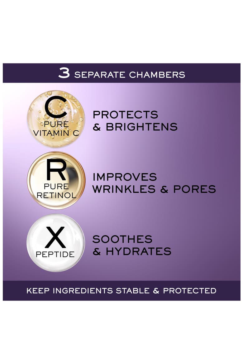 Rénergie C.R.x. Triple Serum Retinol, Alternate, color, NO COLOR