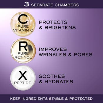 Rénergie C.R.x. Triple Serum Retinol