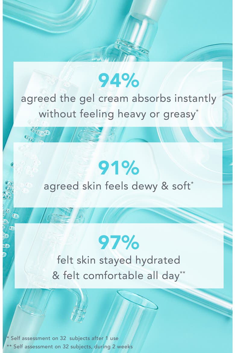 Dew Your Thing Oil-Free Gel Cream Moisturizer, Alternate, color, NO COLOR
