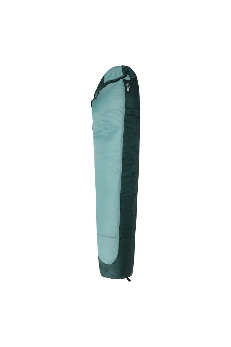 Microlite 700 Sleeping Bag, Alternate, color, Teal