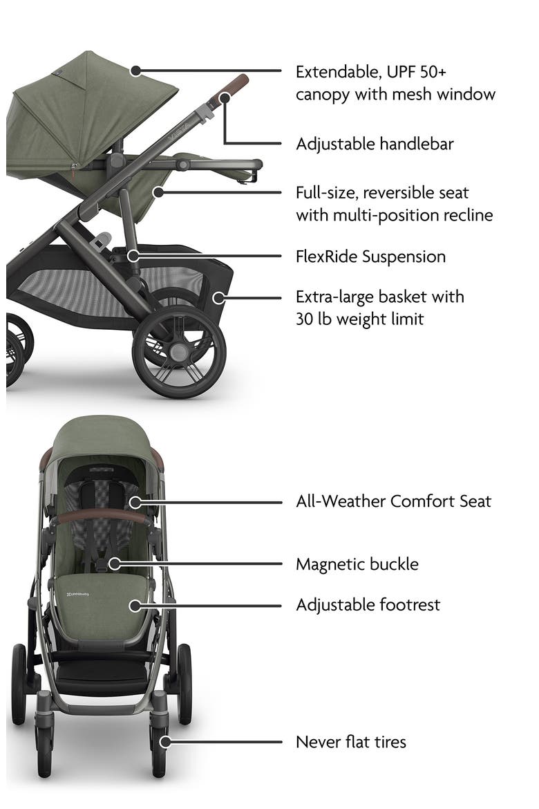 VISTA V3 Stroller, Alternate, color, EVELYN