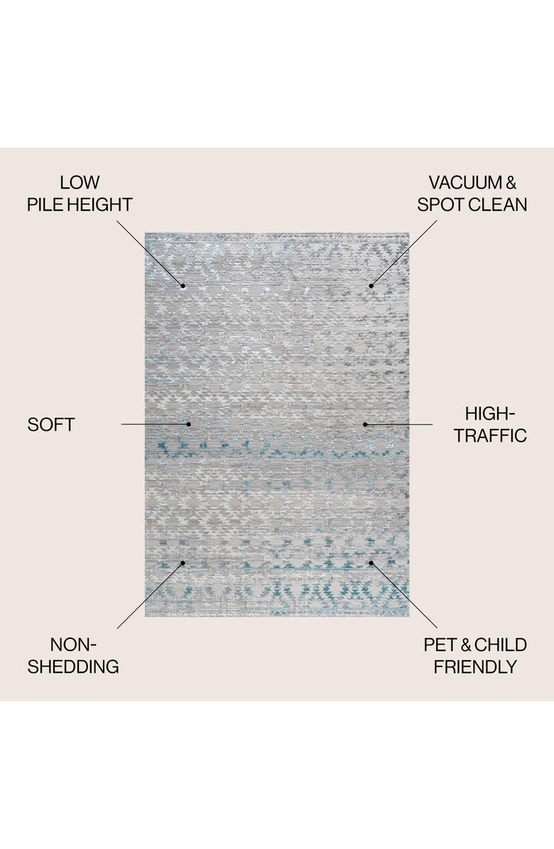 JONATHAN Y Ancient Faded Trellis Area Rug, Alternate, color, Gray/Turquoise