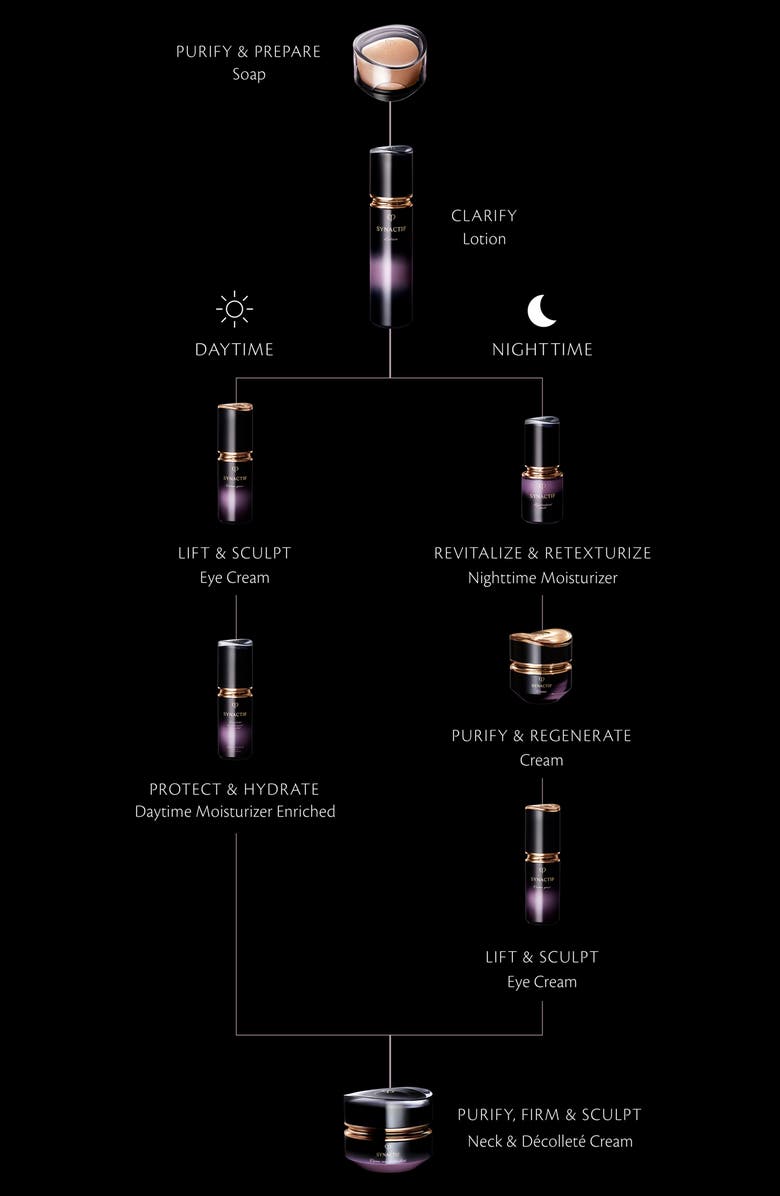 Clé de Peau Beauté Synactif Soap, Alternate, color, 