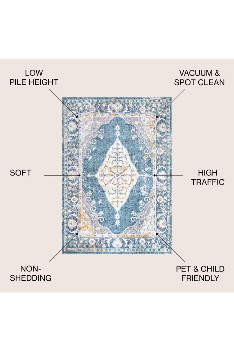 Zelda Bohemian Cottage Medallion Area Rug, Alternate, color, Turquoise/Gray