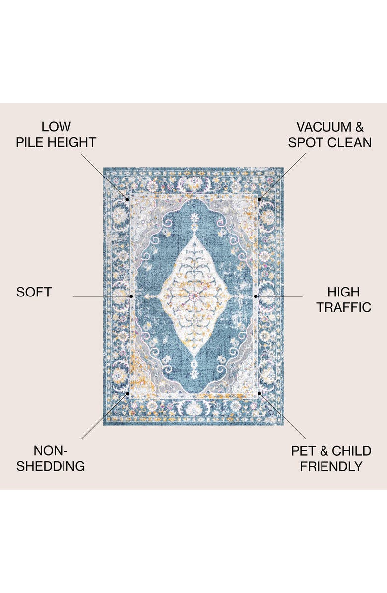 JONATHAN Y Zelda Bohemian Cottage Medallion Area Rug, Alternate, color, Turquoise/Gray