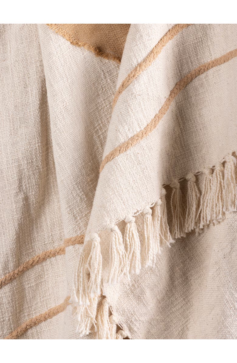 GAURI KOHLI Zoya Throw Blanket 50"x60", Alternate, color, Multicolored