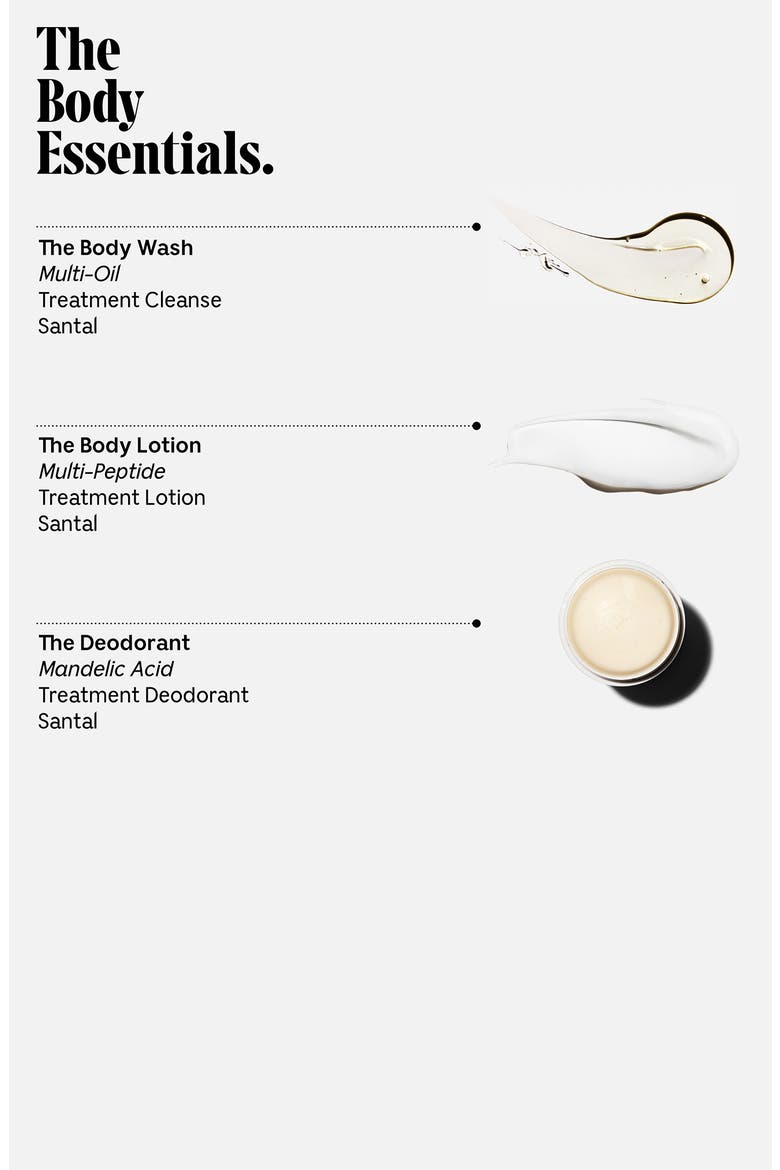 The Body Essentials Santal Kit, Alternate, color, NO COLOR