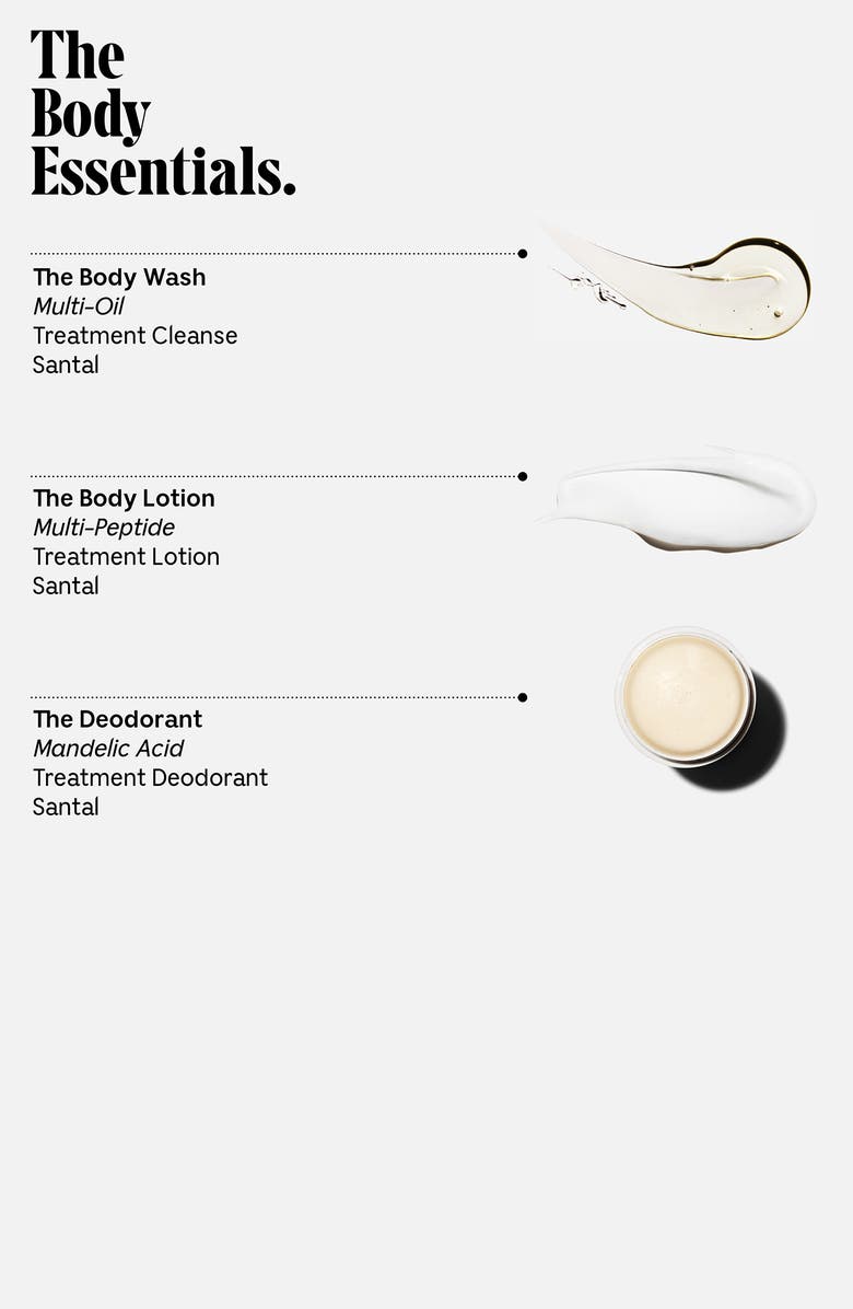 The Body Essentials Santal Kit