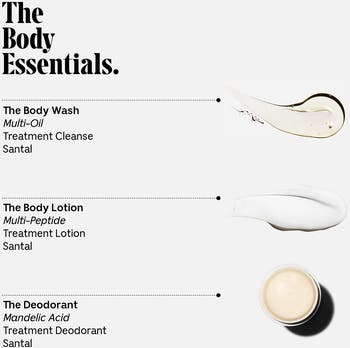 The Body Essentials Santal Kit