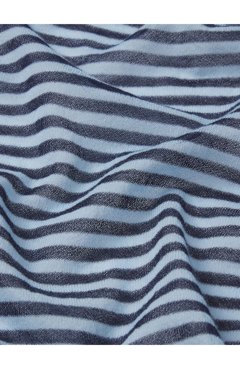 FRAME The Collared Stripe Cottpn Blend Cardigan, Alternate, color, Powder Blue Multi