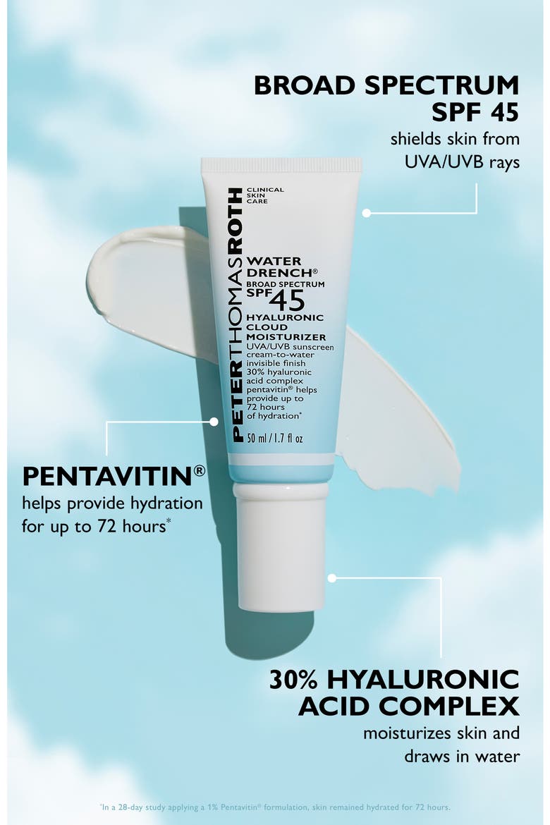 Water Drench® Hyaluronic Cloud Moisturizer SPF 45, Alternate, color, NO COLOR
