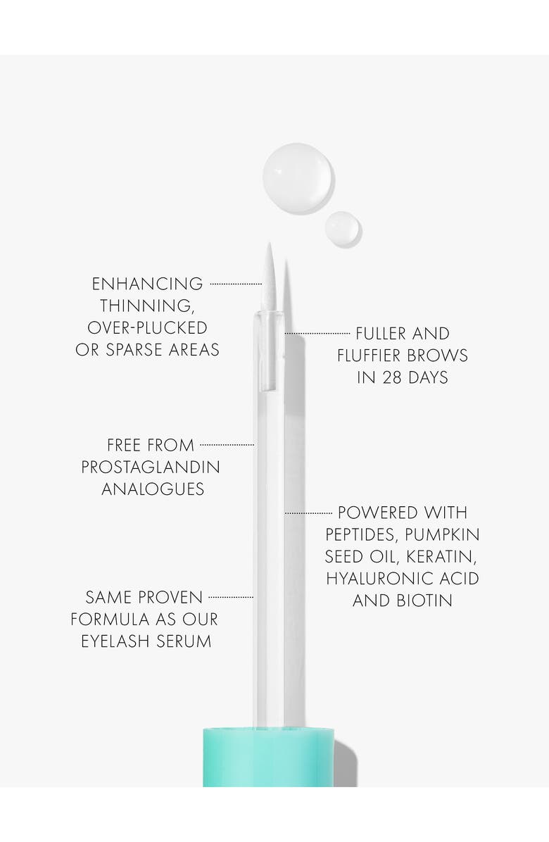 SWEED The Brow Serum, Alternate, color,