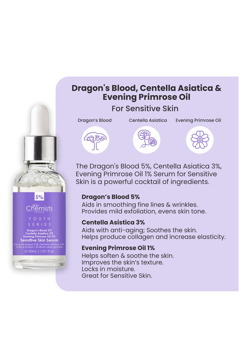 SKINCHEMISTS Dragon's Blood, Centella Asiatica & Evening Primrose Oil ...