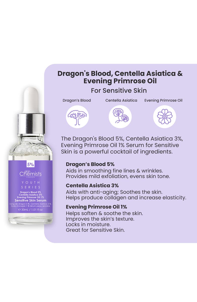SKINCHEMISTS Dragon's Blood, Centella Asiatica & Evening Primrose Oil Serum for Sensitive Skin, Alternate, color, 