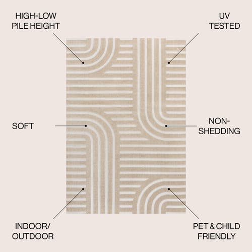 Jonathan Y Anders High-low Midcentury Modern Arch Stripe Two-tone Indoor/outdoor Area Rug In Beige/cream