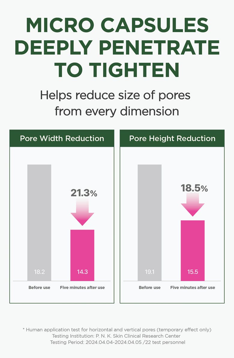 CKD Retino Collagen Small Molecule 300 Ampoule, Alternate, color, 