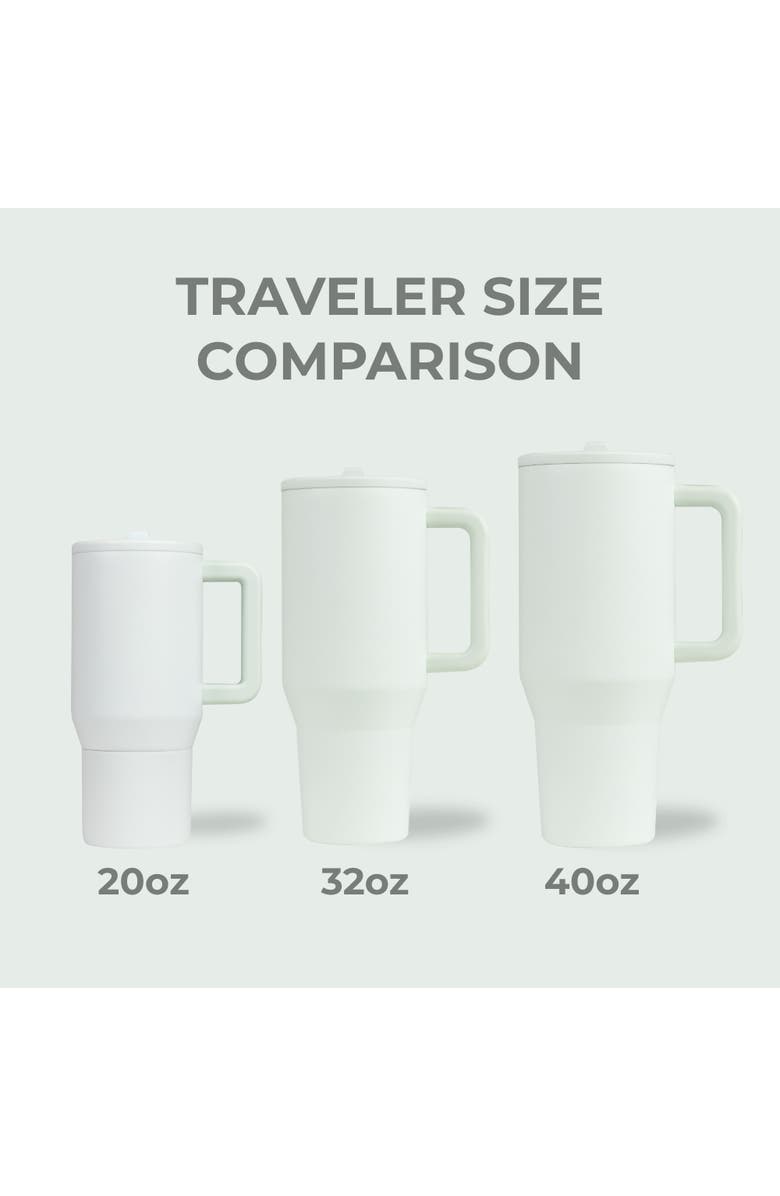 HydroJug Traveler - Water Bottle with Handle & Flip Straw 20oz, Alternate, color, Beryl