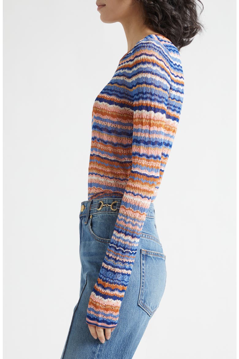 Lunaire Pointelle Stripe Knit Top, Alternate, color, SUNSET