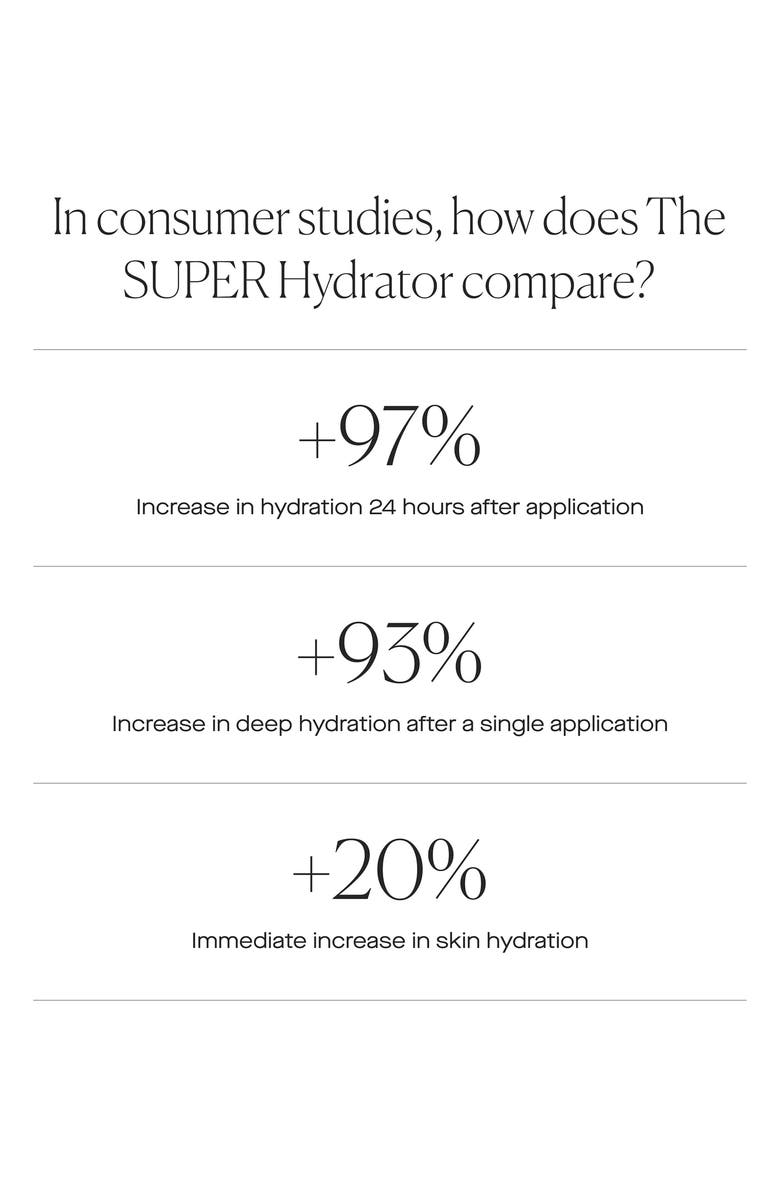 U Beauty The SUPER Hydrator, Alternate, color, 