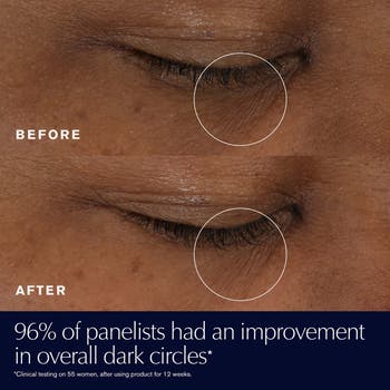 Advanced Night Repair Supercharged Gel Eye Cream Duo $148 Value