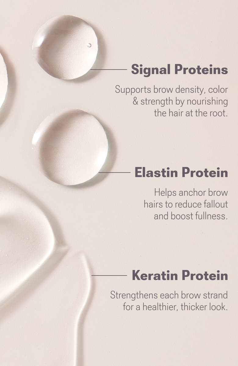 NULASTIN BROW Shape Altering Serum Starter Set, Alternate, color, White Brilliant