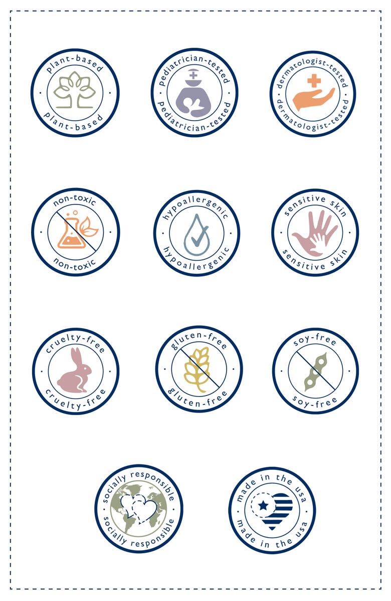 Noodle & Boo 2-In-1 Hair & Body Wash & Super Soft Lotion Set, Alternate, color, Multi