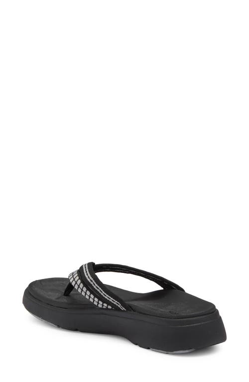Mykos Nami Platform Flip Flop In Black