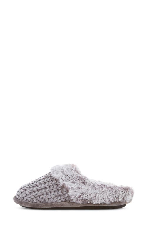Floopi Faux Shearling Lined Slipper In Gray