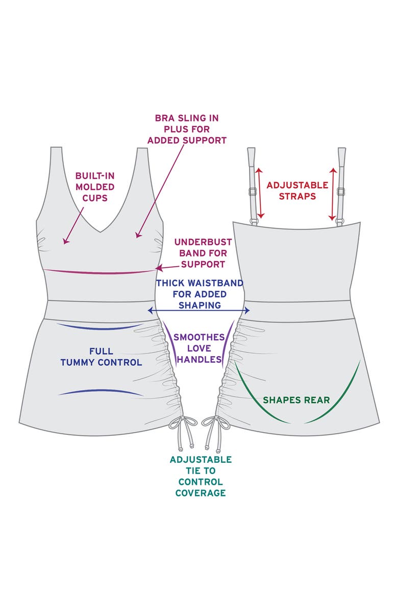 Trimshaper Julie Adjustable Skirt Control Swim Dress, Alternate, color, Black