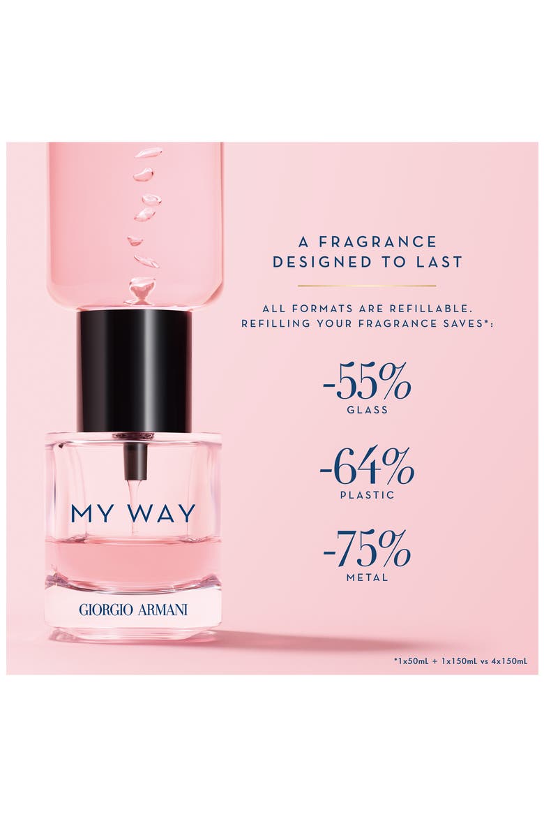 My Way Eau de Parfum, Alternate, color, REGULAR