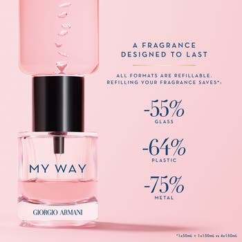 My Way Eau de Parfum