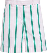 Thom Browne Rep Stripe Poplin Chino Shorts