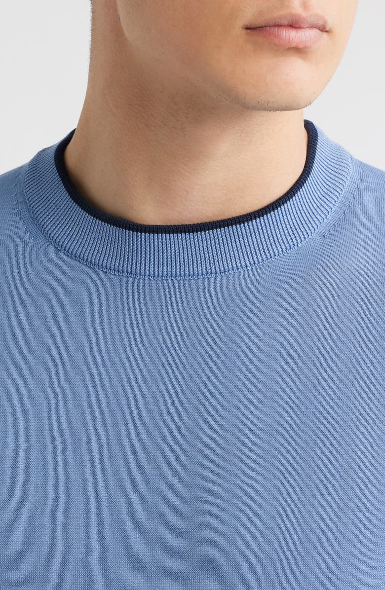 Jack Victor Drummond Tipped Combed Cotton Sweater, Alternate, color, Blue