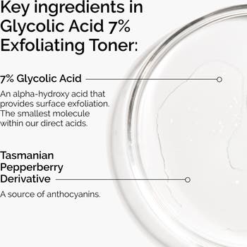 Glycolic Acid 7% Exfoliating Toner