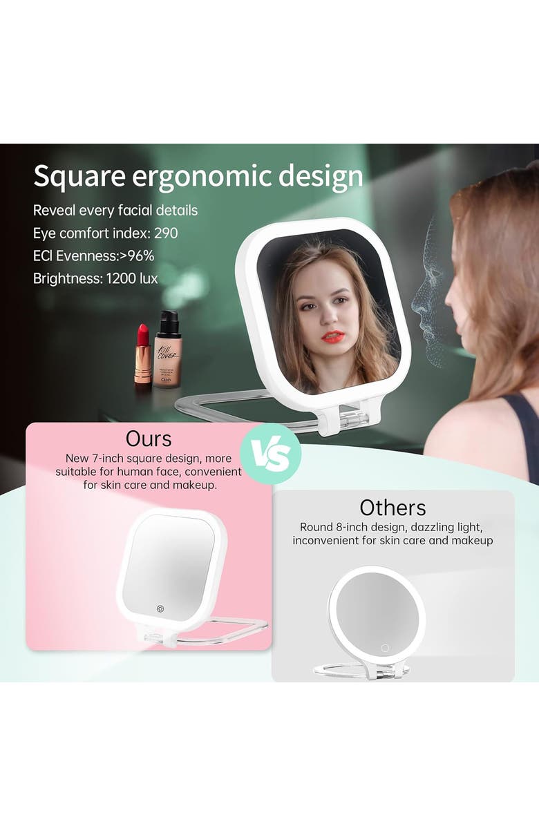 LILA BY AKUNBEM Fascinate 10x Travel LED Mirror, Alternate, color, White