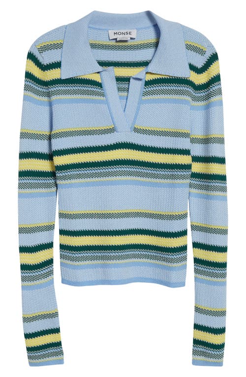 Monse Stripe Jacquard Polo In Blue Stripe