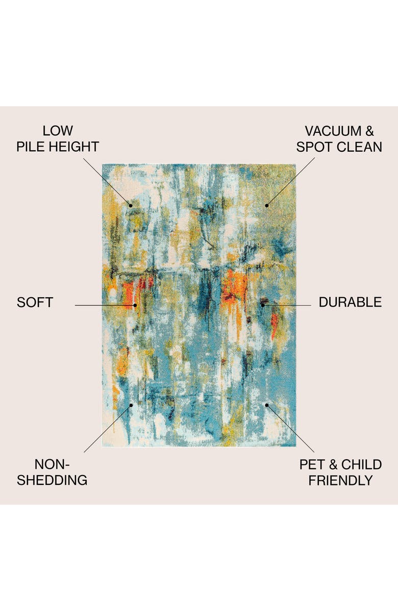 JONATHAN Y Contemporary POP Modern Abstract Waterfall Area Rug, Alternate, color, Blue/Cream