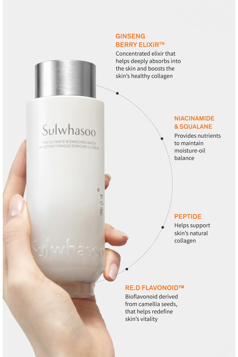 The Ultimate S Enriched Water, Alternate, color, NO COLOR