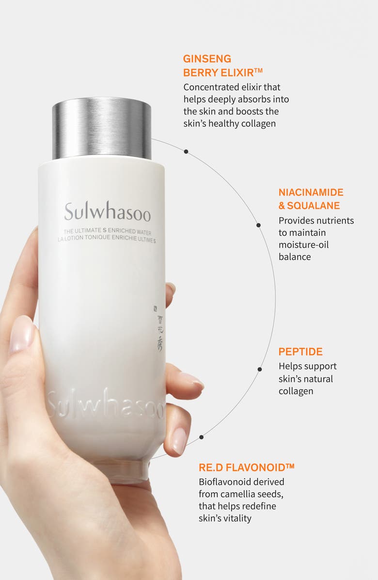 Sulwhasoo The Ultimate S Enriched Water, Alternate, color,